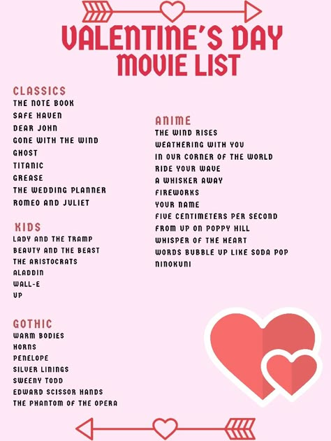 Love Movie List, Date Movies List, Romantic Movies For Couples, Valentines Day Movies List, Valentines Movies For Kids, Movie Ideas To Watch With Boyfriend, Classic Love Movies, February Movie List, Cute Movies To Watch With Boyfriend