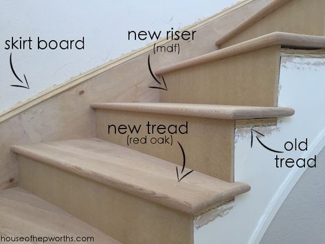 Redo Stairs, Stairs Treads And Risers, Stairs Trim, Diy Staircase Makeover, Stairs Makeover Ideas, Wood Stair Treads, Stair Renovation, Stairs Renovation, Stair Makeover