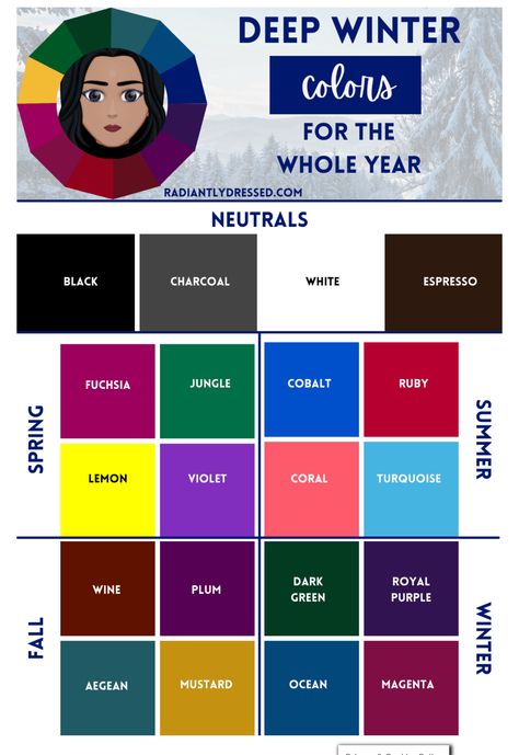 Clear Winter Vs Deep Winter, Deep Winter Color Palette Outfits Black Women, Deep Winter Color Palette Black Women, Deep Winter Colour Combinations, Deep Winter Colors To Avoid, Deep Winter Orange, Deep Winter Palette Summer Outfits, Deep Winter Season Color Palette, Deep Winter Brown Hair