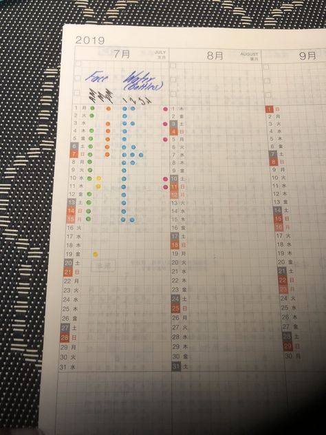 Hobonichi Cousin Habit Tracker, Hobonichi Cousin Yearly Index Ideas, Hobonichi Tracker Ideas, Bujo Tracker, Hobonichi Ideas, Aiims Delhi, Hobo Weeks, Planner System, Jibun Techo