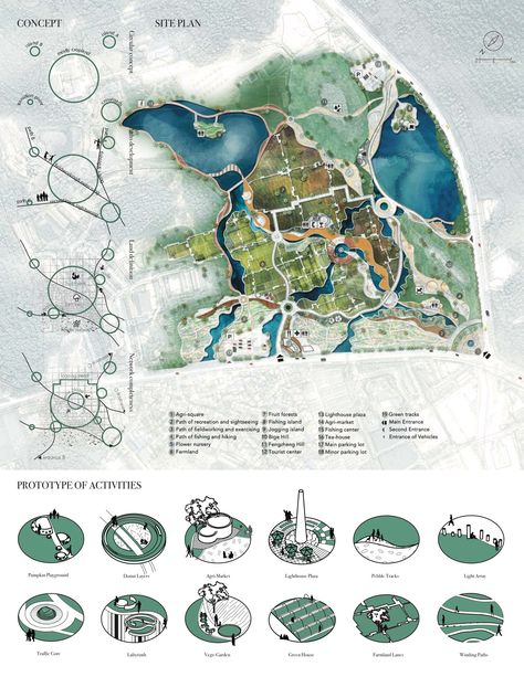 Plan Concept Architecture, Portfolio D'architecture, Croquis Architecture, Portfolio Designs, Landscape Architecture Portfolio, Villa Architecture, Architecture Cool, Landscape Architecture Plan, Urban Design Diagram