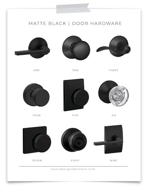 How to Change a Doorknob (Plus 9 Matte Black Favorites) Black Matt Door Knobs, Door Fixtures Hardware, Door Handles On Black Door, Door Handles Black Interior, Interior Doors Black Hardware, Matte Black Door Knobs Interiors, Interior Door Knobs Black, Interior Black Door Knobs, 2 Panel Shaker Interior Door Black Hardware