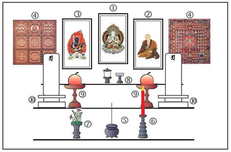 buddhist altars in the home | Rakuten: Modern Buddhist altars ... Buddhist Alter, Buddha Shrine, Billionaire Club, Personal Altar, Altar Design, Brown Luxury, Buddhist Temples, Meditation Room Decor, Buddhist Shrine