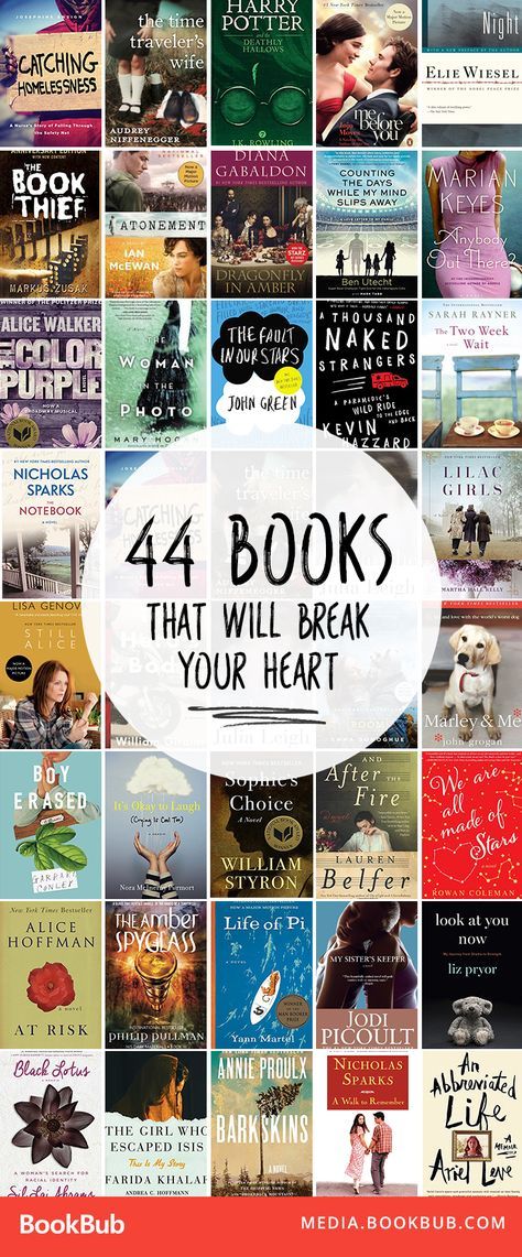 These emotional books will break your heart. Add these to your to-read list for those times you just need a good cry. Emotional Books, Book Bucket, Break Your Heart, Reading Rainbow, Book Suggestions, Reading Challenge, E Reader, Book Nooks, I Love Books