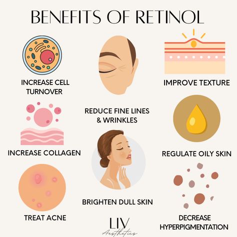 Tretinoin Benefits Skin Care, How Retinol Works, Peptides And Retinol, Retinol Dos And Donts, Retinol Benefits Skin Care, Benefits Of Tretinoin, Benefits Of Skincare, Benefits Of Retinol For Skin, Retinoid Skincare Routine