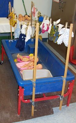 Washing babies and hanging laundry to dry Reggio Activities, Clothing Study, Daisy Ideas, Maluchy Montessori, Dramatic Play Preschool, Sensory Ideas, Water Tables, Dramatic Play Centers, Early Childhood Classrooms