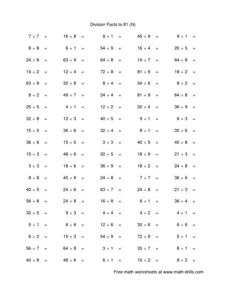 Division Facts To 81 Worksheet For 3rd - 4th Grade  165 Division Worksheets 3rd Grade, 3rd Grade Division Worksheets, Mixed Fractions Worksheets, Division Facts Worksheets, 3rd Grade Division, Math Worksheets For Kids, Multiplication And Division Worksheets, Math Division Worksheets, Division Practice