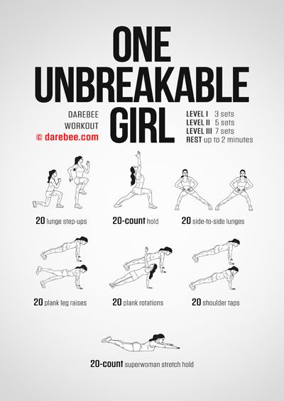 Easy Morning Workout, Body Strength Workout, Full Body Strength Workout, Workout Board, Superhero Workout, Girl Workout, All Body Workout, Month Workout, Workout Posters