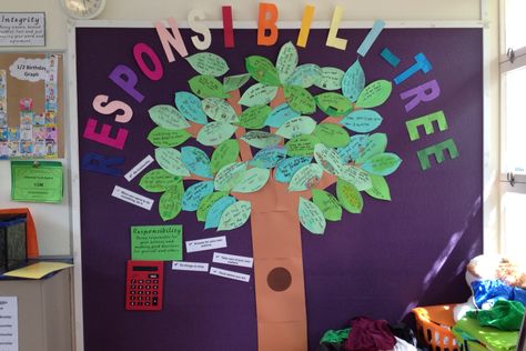 Responsibility Display- students designed leaves of what responsibility means to them to make our responsibili-tree. School Values Display, Values Display, Rights Respecting Schools, School Values, School Psychology Resources, Psychology Resources, Hallway Displays, Values Education, Display Boards