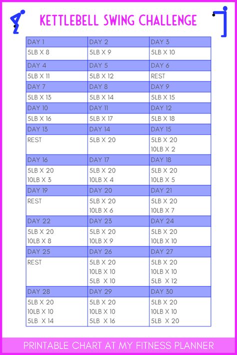 30 Day Kettlebell Challenge, Kettle Bell Challenge 30 Day, Back Workout Challenge, Kettlebell Challenge 30 Day Beginner, Kettle Bell Workout For Women Beginners Kettlebell Challenge, 10 Lb Kettlebell Exercises, Kettlebell Swing Benefits, Keddle Bell Workout, Benefits Of Kettlebell Swings