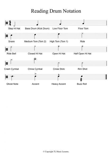 Funny Drummer Quotes, Learning Drums, Drum Notation, Drum Set Music, Learn Drums, Music Basics, Drum Patterns, Drums Sheet, Drum Sheet Music