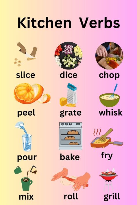 Welcome to our educational kitchen vocabulary lesson! In this video, we'll dive into essential kitchen verbs like "slice," "pour," "peel," "grate," and many others Kitchen Verbs, Verbs Vocabulary, Kitchen Vocabulary, Mixed Grill, Kitchen Measurements, Vocabulary Lessons, Baked Fries, English Vocabulary, Vocabulary