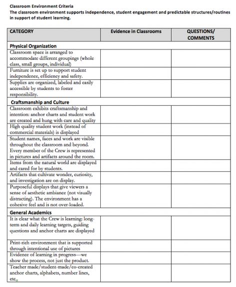 Coaching on Classroom Management Expeditionary Learning, Classroom Observation, Mentor Teacher, Printable Lesson Plans, Curriculum Mapping, Classroom Culture, Instructional Coaching, Language Arts Lessons, Coaching Tools