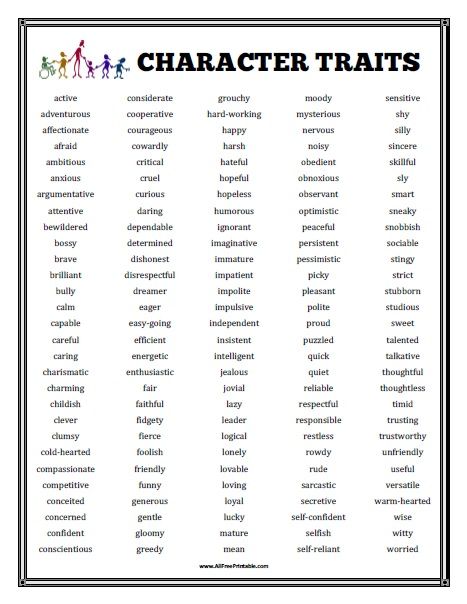 Free Printable Character Traits List Personal Qualities List, Characteristics For Characters, Personal Strengths List, Character Traits For Kids, Human Template, Characteristics List, Character Traits List, Character Trait Worksheets, Character Qualities