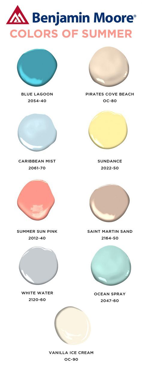 Bring the Caribbean indoors with these vibrant colors inspired by all our favorite summer palettes at BenjaminMoore.com Powder Blue Master Bath, Caribbean Office Decor, Caribbean Bathroom Ideas, Carribean Colors Palette, Pastel Pallet, Color Families, Bright Paint Colors, Water Paint, Room Mirror