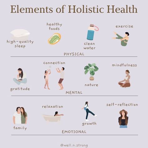 Health Routine, Holistic Lifestyle, Wellness Inspiration, Wellness Quotes, Hormone Health, Holistic Beauty, Holistic Nutrition, Spiritual Wellness, Spiritual Health