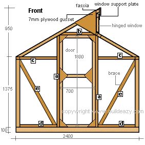 I built this greenhouse but peaked the roof more to shed the snow. Diy Greenhouse Plans, Glass Houses, Greenhouse Shed, Build A Greenhouse, Home Greenhouse, Wooden Greenhouses, Backyard Greenhouse, Small Greenhouse, Greenhouse Plans