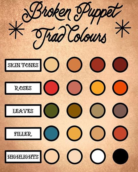 For those doing my old school tutorials here is the colour palette I use #tattoo #tattoos #tattoo art #oldschooltattoo #oldschooltattoos #traditionaltattoo #drawingtutorial #classictattoo #instaink #instatattoo #instatattoos #tat #tattooideas #brokenpuppet #thebrokenpuppet Old School Tattoo Color Palette, American Traditional Tattoo Color Palette, Traditional Tattoo Color Palette, Tattoo Color Palette, Tattoo Apprenticeship Portfolio, American Trad Tattoo, Traditional Tattoo Tutorial, Tattoo Colors, Traditional Tattoo Flash Sheets