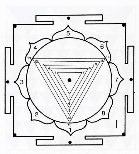 Kali Yantra Tattoo, How To Draw Sacred Geometry, Kali Yantra, Yantra Tattoo, Success Images, Ma Kali, Buddhist Iconography, Tantra Art, Shri Yantra