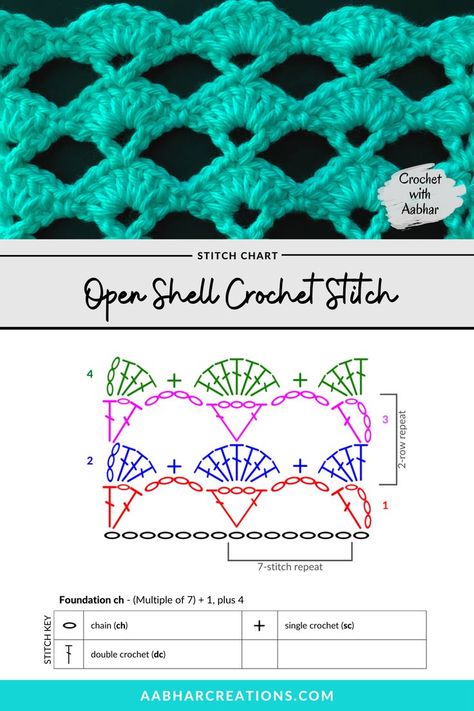 Open Shell Crochet Stitch pattern swatch image with printable crochet stitch chart and instructions from aabharcreations Crochet Open Stiches, Easy Crochet Diagram, Shell Stitches Crochet, Crochet Shell Stitch Skirt, Mermaid Stitch Crochet, Crochet Shell Stitch Diagram, Crochet Open Shell Stitch, Easy Open Crochet Stitches, Crochet Easy Stitch