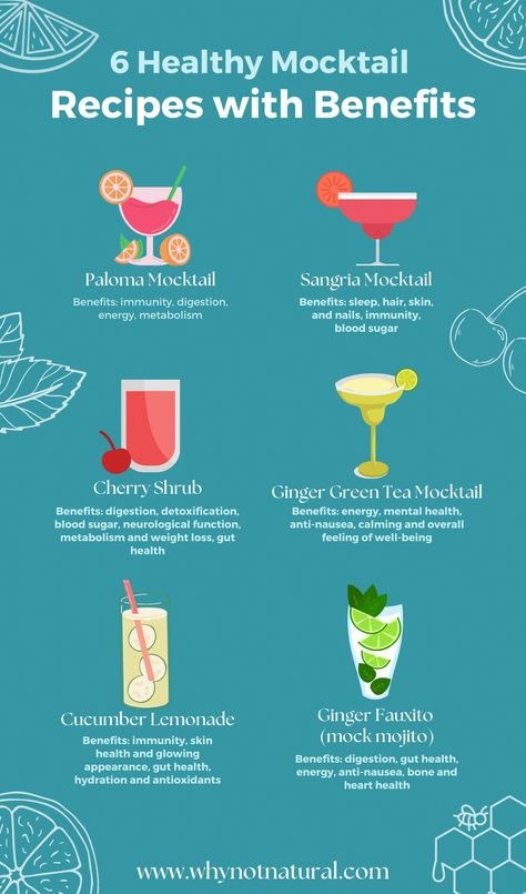 #HomeBrewingHints Not Alcoholic Drinks, Easy At Home Mocktails, Non Alcohol Cocktail Recipes, Mocktails For Large Groups, Betty Buzz Mocktail Recipe, Simple Mocktails Healthy, Mocktail Recipes Healthy, Mocktails Non Alcoholic For Wedding, Easy Mocktails For Party