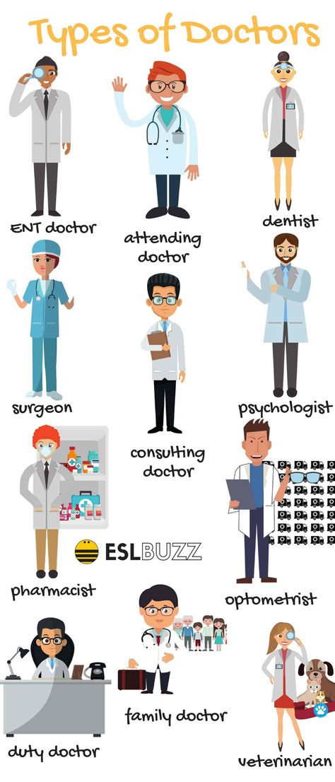 When we have health issues we go to the doctor... Types Of Doctors, Ingles Kids, Tatabahasa Inggeris, English Today, Study English Language, English Time, Doctor Outfit, English Vocab, English Fun