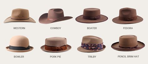 Trilby vs Fedora – 5 Differences from Factory's View - Huayi Hats Cowboy Hat Styles, Trilby Fedora, Hats Knitted, Womens Fedora, Types Of Hats, Felt Hats, Different Hats, Trilby Hat, Hat Types