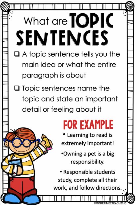 Teaching students how to write a paragraph is not easy. But breaking the writing process up into 6 steps makes paragraph writing easier for kids to follow and understand. Read on to find out what those important steps are... Writing A Paragraph 3rd Grade, Grade 3 Paragraph Writing, Teach Paragraph Writing, What Is A Paragraph Anchor Chart, Writing Paragraphs 3rd Grade, How To Write An Essay For Kids, Teaching Topic Sentences Third Grade, Teaching How To Write A Paragraph, What Is A Topic Sentence