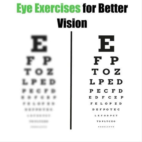 Eye Health Remedies, Improve Vision, Eye Facts, Yoga Facts, Health And Fitness Expo, Eye Sight Improvement, Eye Exercises, Health And Fitness Articles, Easy Yoga Workouts