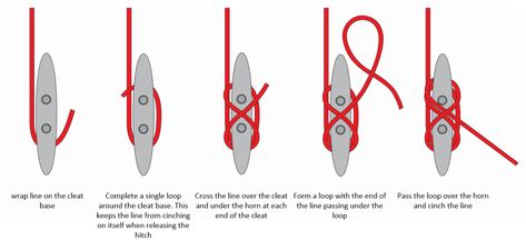 Boat Diy, Fishing Hook Knots, Sailing Knots, Basic Knots, Boat Navigation, Boating Tips, Sailboat Living, Survival Knots, Knots Guide