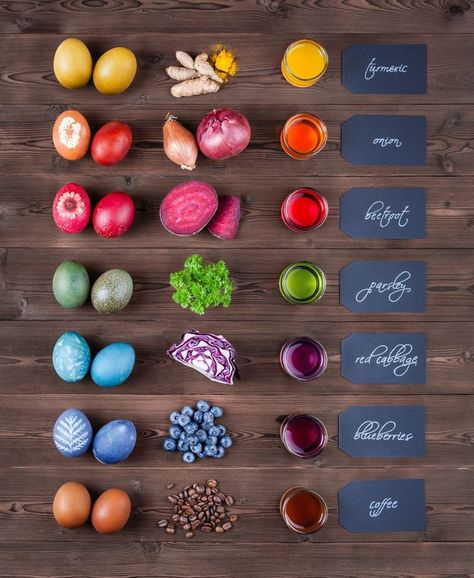 Natural Easter Eggs, Dye Easter Eggs, Naturally Dyed Easter Eggs, Natural Dye Fabric, Egg Dye, Easter Egg Dye, Easter Eggs Diy, Office Decorations, Easter Tree