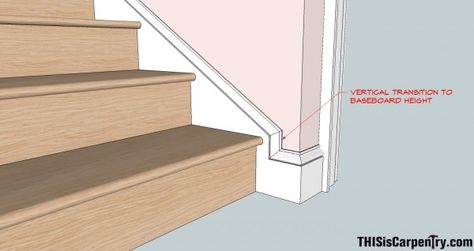 How To Transition From Stair Skirt Board To Base Board? - Carpentry - DIY Chatroom - DIY Home Improvement Forum Stair Skirt Board, Stair Skirt, Stairs Skirting, Stairs Trim, Trim Carpentry, Baseboard Trim, Diy Staircase, Stair Lights, House Trim