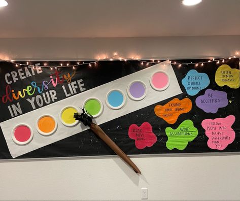 Clubs Bulletin Board, Ra Bulletin Boards Diversity, Creative Ra Bulletin Boards, Dei Bulletin Boards, Diversity Board Ideas, Diversity Bulletin Board College, March Bulletin Board Ideas College, Ra Board Ideas Ra Bulletins, Resident Advisor Bulletin Boards