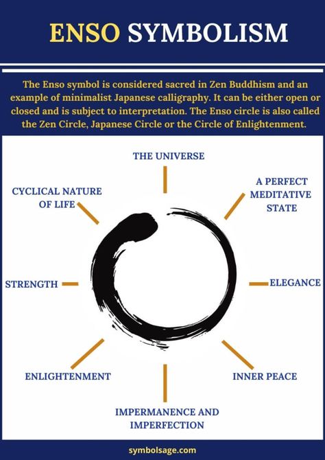 Aikido Tattoo Ideas, Buddism Tattoo Symbols, Enso Tattoo Woman, Spiritual Tattoos Buddhist, Mind Symbol, Zen Symbols, Japan Symbol, Circle Tattoo Meaning, Mindfulness Symbol