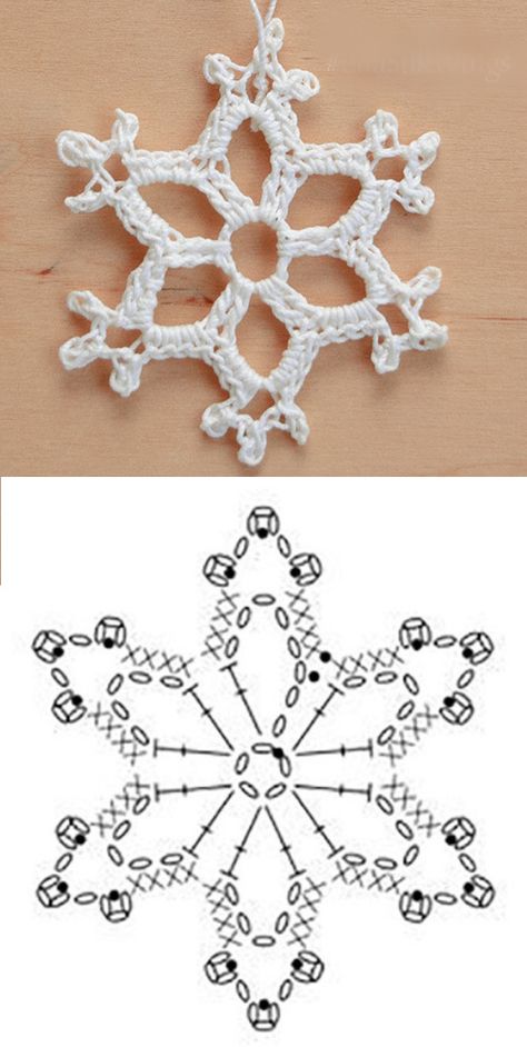 Crochet Christmas Snowflakes, Hexagon Crochet Pattern, Crochet Christmas Ornaments Free, Crochet Ornament Patterns, Crochet Bookmark Pattern, Crochet Snowflake Pattern, Crochet Xmas, Crochet Motif Patterns, Crochet Christmas Decorations