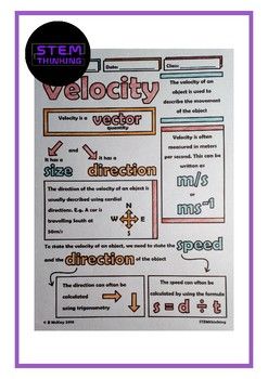 Velocity Doodle Notes Middle High School Physics Class 9 Science Notes Physics Motion, Physics Lessons High School, Teaching Physics High School, Vectors Physics Notes, Grade 10 Physical Science Notes, Physics Poster Ideas High Schools, Physics Projects Ideas High School, Physics Projects High School, Physics Poster Ideas