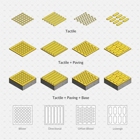 ⭐️Tactile Paving Families for Revit ⭐️ Download a pack of 4 accessibility Tactile Paving Families for Revit, fully parametric. It includes blister tactiles, offset blister, directional tactile paving, and lozenge tactile paving, that can be used as tactile surface indicators or a PVC tactile paving. 📦 Download folder includes 4 Revit Families 📥 Find it on our website 👉🏼 Comment to get the link via DM #revit #revitdynamo #revitarchitecture #revitbim #archlibrary #archihub #archolution #b... Tactile Architecture, Tactile Paving, Paving Texture, Tactile Design, Revit Families, Urban Design Diagram, Revit Family, Museum Exhibition Design, Urban Landscape Design