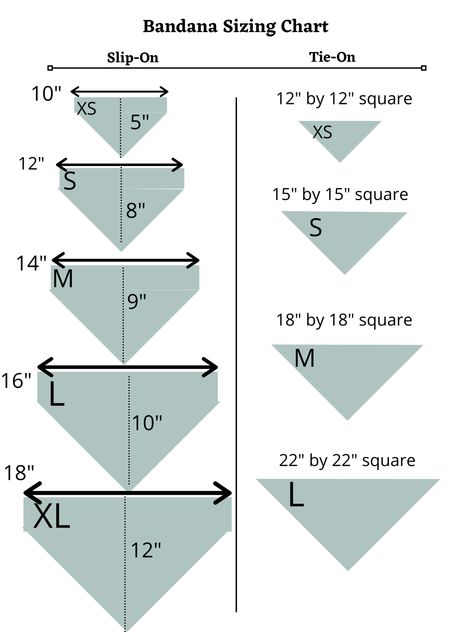 Dog Bandana Sizing Chart, Sewing Pattern For Dog Bandana, Crochet Bandana Size Chart, Simple Dog Bandana Pattern, Dog Scarf Pattern Sewing, Bandana Sizes For Dogs, Dogs Bandana Pattern, Cute Dog Bandanas Diy, Double Sided Dog Bandana Diy