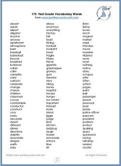 Look at this big list of 175 first grade vocabulary words! Shown here is the first page. Find the entire list and printable page at https://www.spelling-words-well.com/first-grade-vocabulary-words.html Helpful categories, printable lists for students, worksheets and teacher's tips are all included on the web page. First Grade Vocabulary Words List, First Grade Vocabulary, 1st Grade Spelling, Words To Spell, Grammar Notes, First Grade Words, English Grammar Notes, Spelling Words List, Phonics Cvc