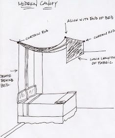 Canopy Bed Diy, Grey Interior Design, Diy Canopy, Hemma Diy, Bed Canopy, Canopy Bed, Gray Interior, Diy Bed, Dream Bedroom