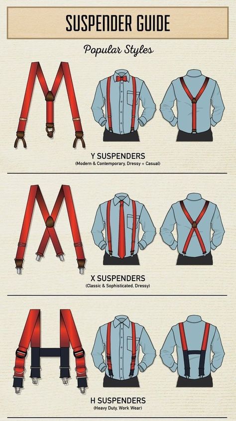 Men’s Suspenders Outfit, Casual Suspender Outfit Men, Suits With Suspenders, Mens Suspenders Outfit, Suspender Outfits For Men, Suspenders Men Casual, How To Wear Suspenders, Suit With Suspenders, Suspenders Men Fashion