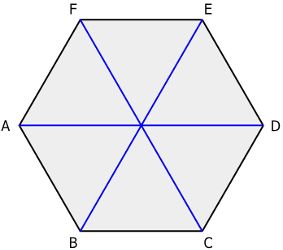 Hexagon, long diagonals Regular Hexagon, Wood Projects For Beginners, Shape Templates, Templates Printable Free, Hexagon Shape, Woodworking Tips, Calculator, Fabric Crafts, Template Printable