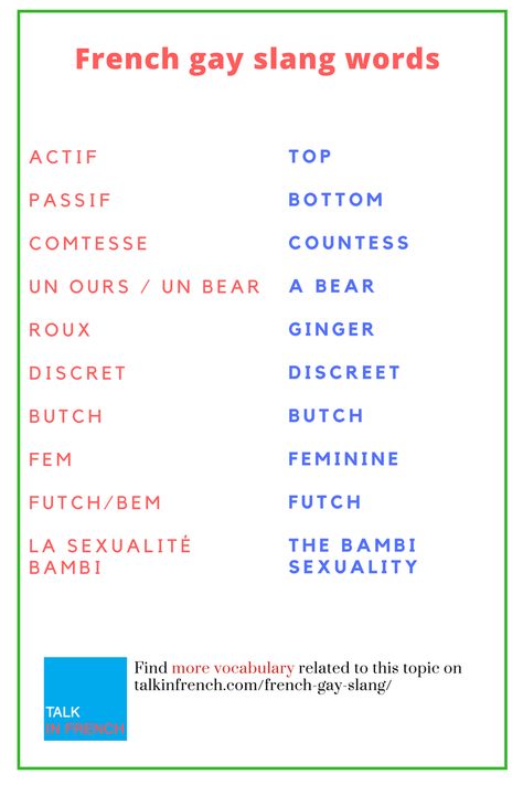 French Gay slang words you need to know+ download the list in PDF format for free! Visit:  https://www.talkinfrench.com/french-gay-slang/ French Proverbs, Simple Mountain Tattoo, French Slang, French Flashcards, Basic French Words, Learning Languages Tips, French Verbs, French Language Lessons, French Learning