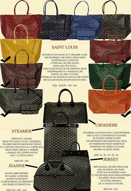 20080411goyard by PetiteAsianGirl, via Flickr. Goyard. all the styles except the new marquis @$1500! Goyard Monogram, Goyard Handbags, Goyard Tote, Louis Bag, Goyard Bag, Bag Obsession, Work Tote, Designer Totes, Handbag Heaven