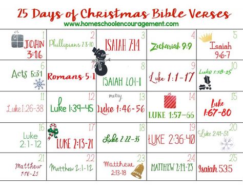 Read through the birth of Jesus with this fun printable! Use it as an Advent calendar, or simply a way to celebrate the true meaning of Christmas. --> D Christ Centered Christmas Crafts, Christmas Scripture, Christmas Bible Verses, Quotes Christmas, Christ Centered Christmas, Advent Calendars For Kids, Christmas Bible, 25 Days Of Christmas, Christmas Calendar