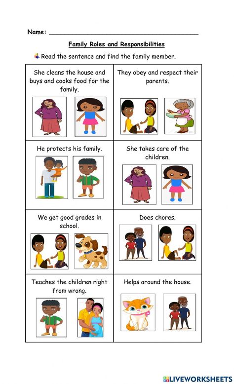 Family Roles and Responsibilities worksheet Roles And Responsibilities Grade 1, Family Roles Activity, Family Responsibility Quotes, Family Members Worksheet For Kids, Respect Worksheets For Kids, Good Or Bad Choices Worksheet, Family Roles Worksheet, Evs Tlm, Family Members Worksheet