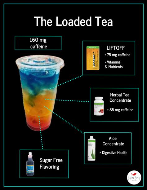 Diy Energy Drink, Loaded Teas At Home, Herbalife Snacks, Clean Drinks, Herbalife Flavors, Herbalife Club, Boosted Tea, Herbal Tea Concentrate, Herbalife Teas