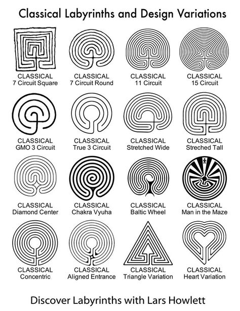 Labyrinths Labyrinth Art Maze, Garden Labyrinth Design, Labyrinth Maze Art, Maze Tattoo Labyrinth, Diy Labrynth, Garden Labrynth, Diy Labyrinth, Labyrinth Meaning, Labyrinth Symbol