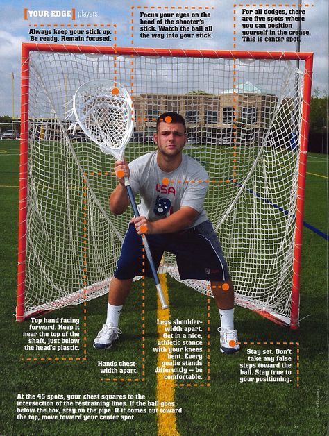 Goalie stance Goalie Quotes, Lacrosse Rebounder, Kids Lacrosse, Lacrosse Workouts, Lacrosse Practice, Box Lacrosse, Lax Girls, Lacrosse Quotes, Softball Problems