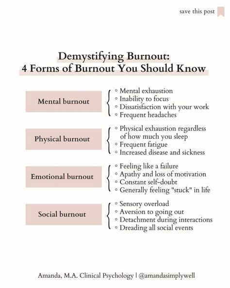 Physically Tired, Emotionally Tired, Emotional Burnout, Emotional Exhaustion, Loss Of Motivation, Taking Time For Yourself, Frequent Headaches, Prevent Burnout, Feeling Stuck In Life